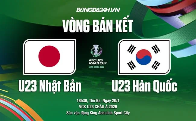 Bắn Cá Thần Tài