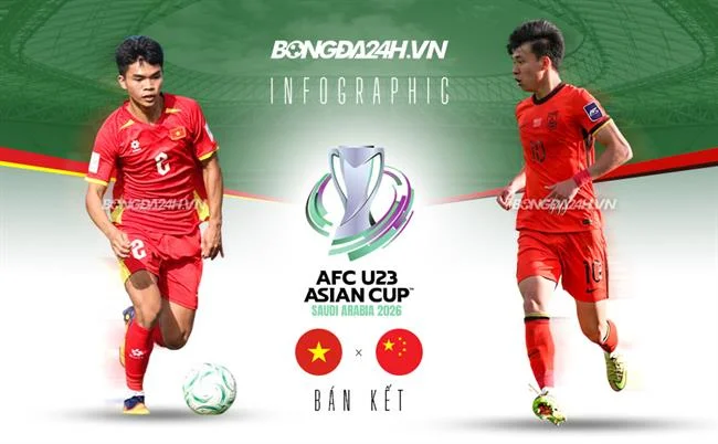 Giải Đấu Nổ Hũ